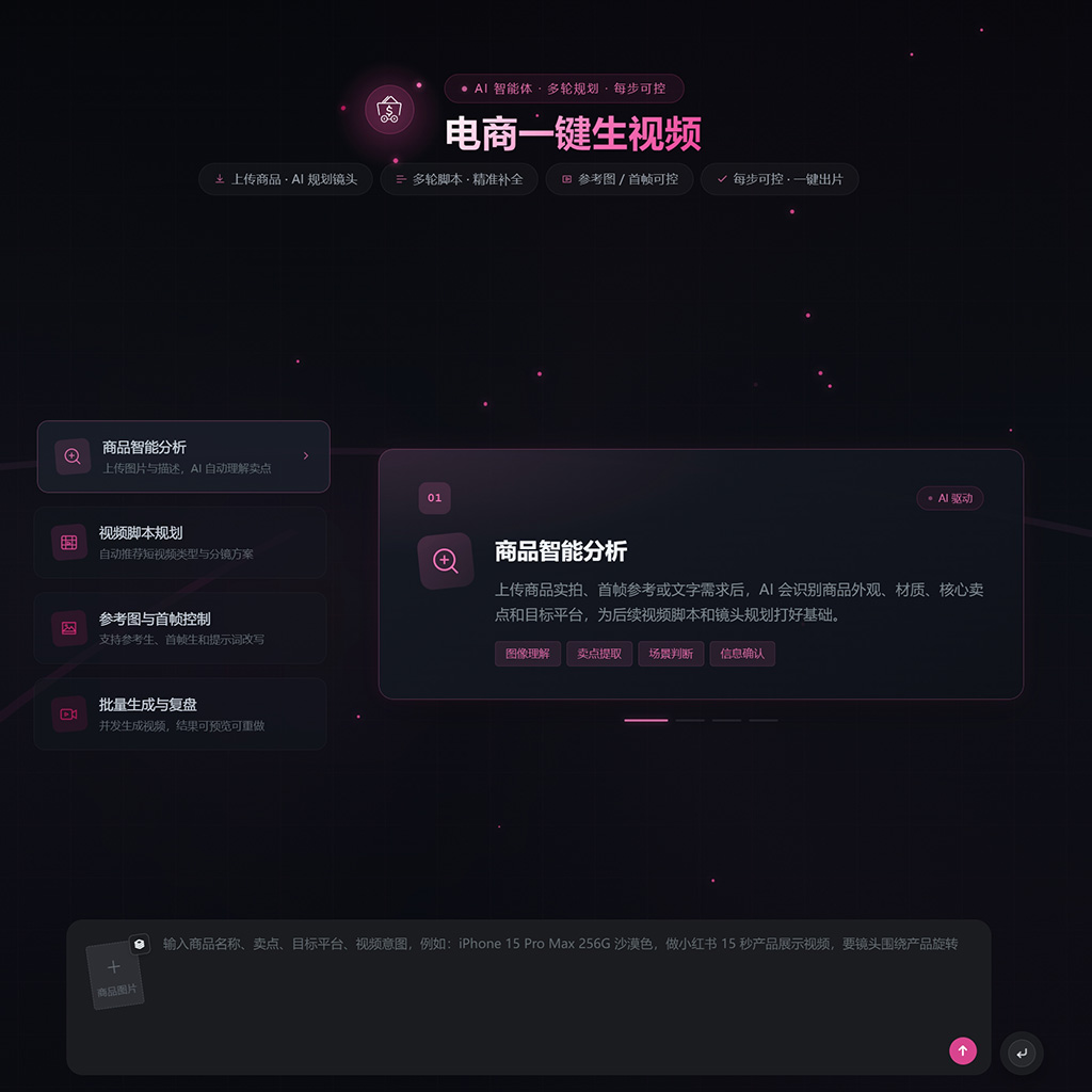 电商一键生成视频展示